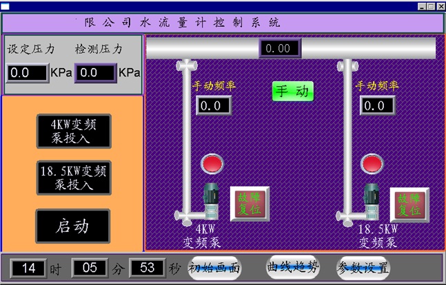 簽約陜西計(jì)量院水流量標(biāo)準(zhǔn)裝置流量調(diào)節(jié)、穩(wěn)定控制系統(tǒng)